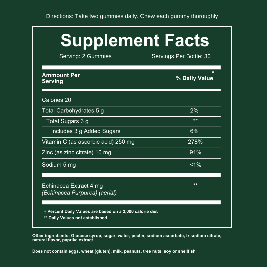 Immune Support